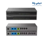 گیت وی FXO هشت پورت گرنداستریم مدل HT841 / HT881 - دیجی پانا